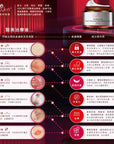 專業療後修復霜 Professional Post-Treatment Repairing Cream(50ml)
