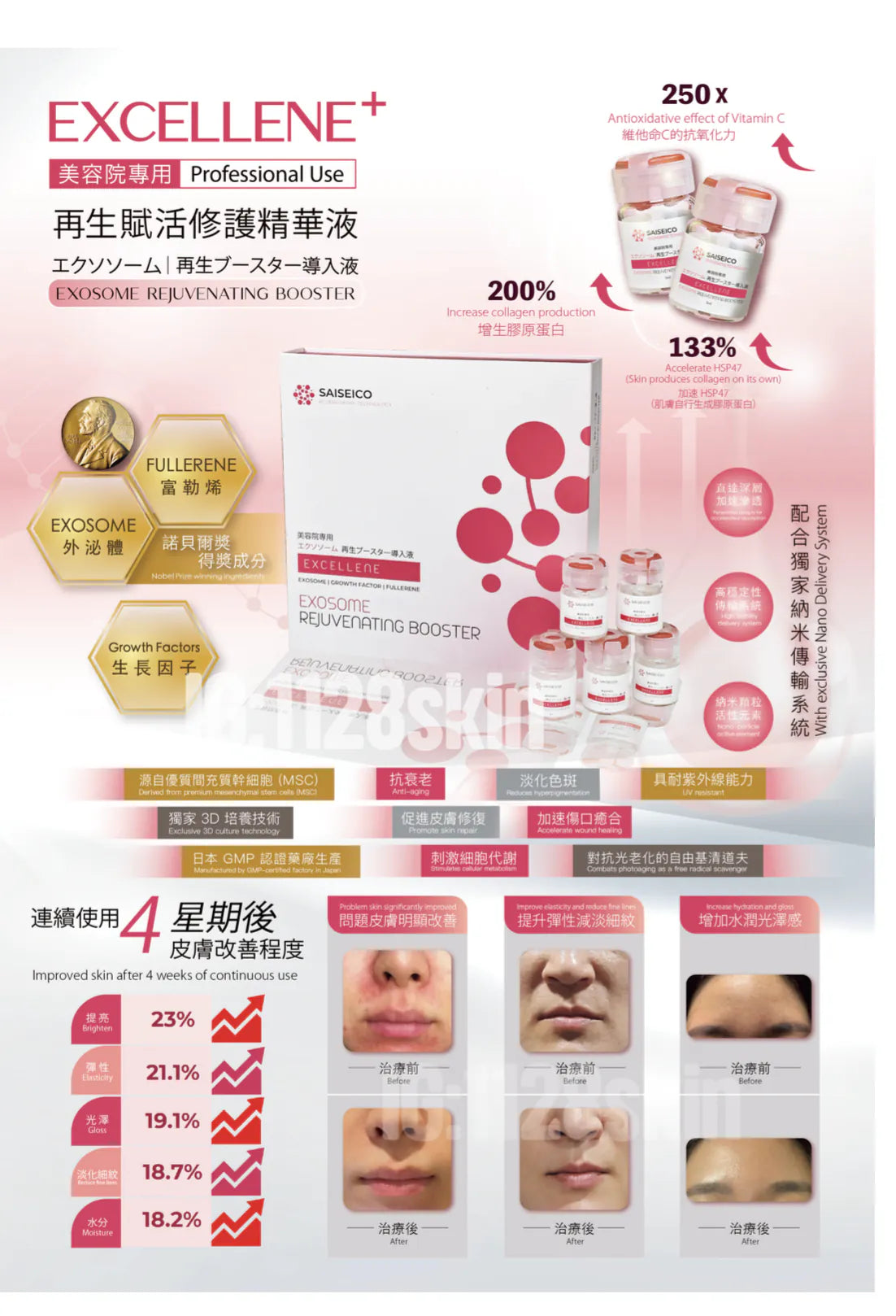 SAISEICO 升級版 外泌體再生賦活修護精華液 (高濃度導入精華)1盒5支