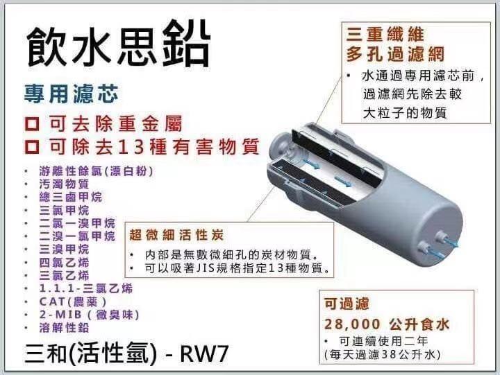 SANWA日本三和抗氧化電解還原水機(限時優惠包安裝,包送貨)/三禾電解水機濾芯RW-7濾芯
