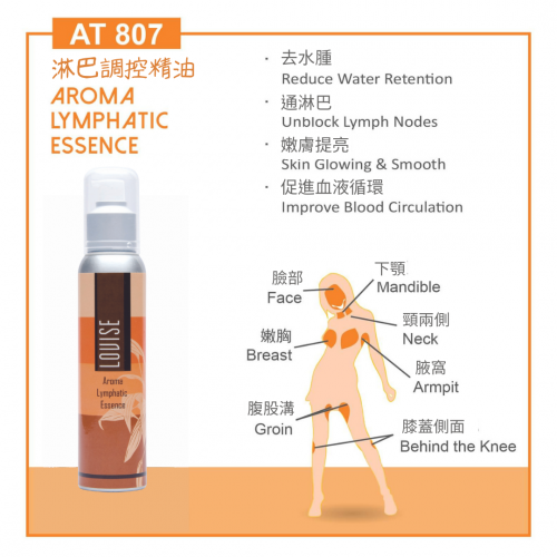 AT807 淋巴調控精油 AROMA LYMPHATIC ESSENCE (150ml)