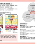 Baby Secret CO2 碳酸細胞注氧三重修復面膜套裝