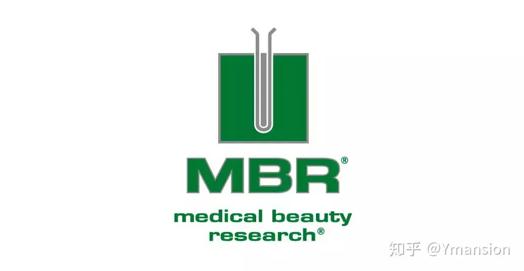 MBR  Medical Beauty Research